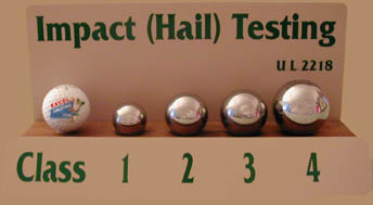 Impact (hail) testing class sizes