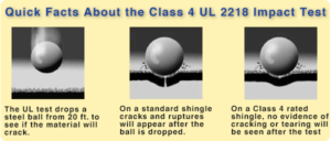 class-4-UL-impact-test-shingle