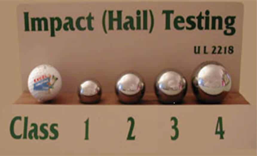 Impact Hail Testing